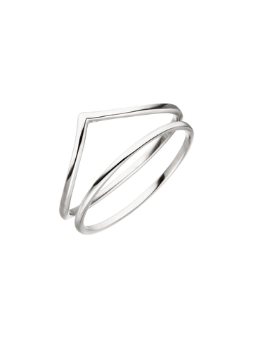 Minimal Muse Set